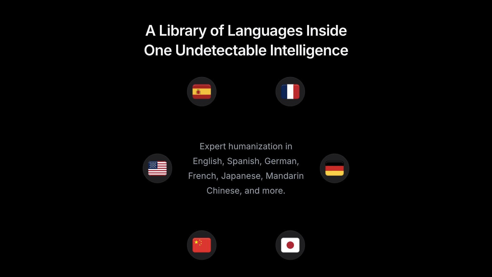 Multi-language AI humanizer supporting international content transformation with country flags